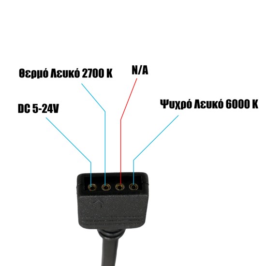 GloboStar® 73356 Ασύρματο LED CCT Controller με Χειριστήριο RF 2.4Ghz DC 5-24V Max 144W GloboStar® 73356 Ασύρματο LED CCT Controller με Χειριστήριο RF 2.4Ghz DC 5-24V Max 144W