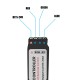 GloboStar® 73420 Ασύρματος LED Controller RGB με Χειριστήριο RF 2.4Ghz DC 5-24V Max 288W GloboStar® 73420 Ασύρματος LED Controller RGB με Χειριστήριο RF 2.4Ghz DC 5-24V Max 288W