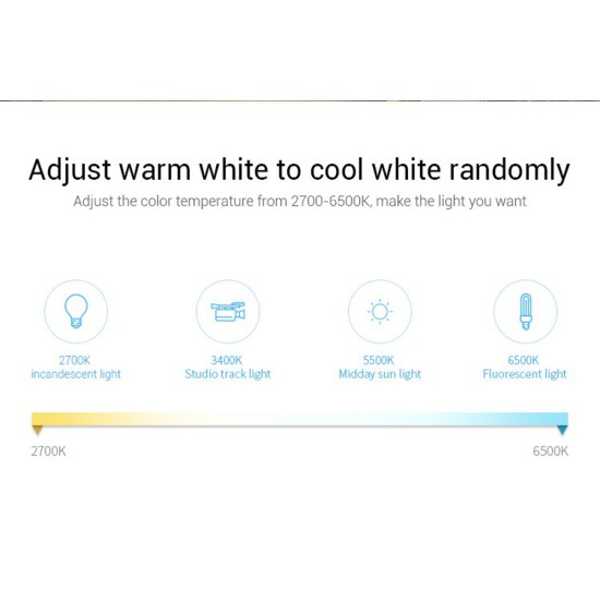 GloboStar® 73425 Mi-Light B0 LED RGBW+WW+CCT Smart Ασύρματο Χειριστήριο Αφής 2.4G RF Φορητό/Τοίχου με Μπαταρία για όλα τα Mi-Light Controller Box GloboStar® 73425 Mi-Light B0 LED RGBW+WW+CCT Smart Ασύρματο Χειριστήριο Αφής 2.4G RF Φορητό/Τοίχου με Μπαταρία για όλα τα Mi-Light Controller Box