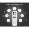 GloboStar® 73426 FUT089 Mi-Light Ασύρματο Χειριστήριο Αφής RF 2.4Ghz 8 Group για όλα τα RGBW+WW Mi-BOXER Controller DC 3V 2 x AAA - IP20 Λευκό - Μ15.6 x Π5.4 x Υ2.5cm - 5 Years Warranty