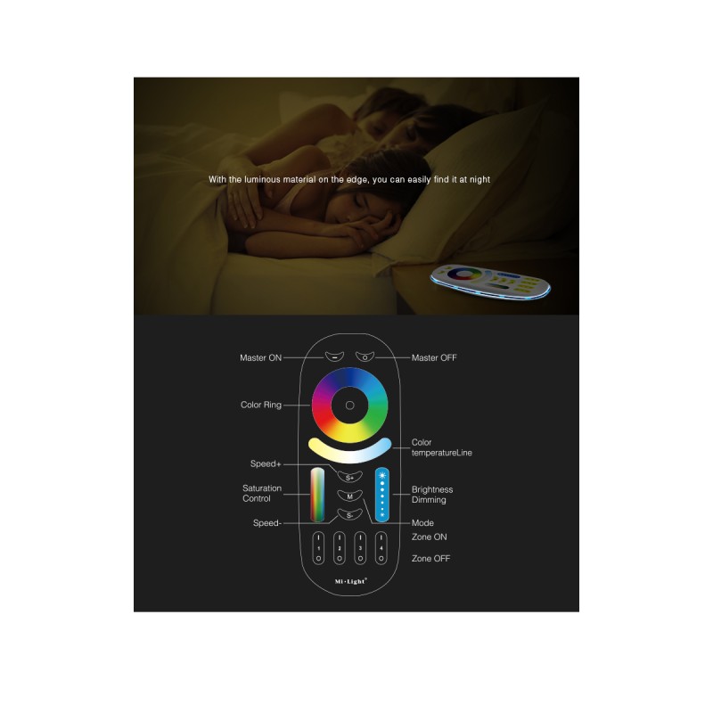 GloboStar® 73434 FUT092 Mi-Light Ασύρματο Χειριστήριο Αφής RF 2.4Ghz 4 Group για όλα τα RGBW+WW Mi-BOXER Controller DC 3V 2 x AAA - IP20 Λευκό - Μ13.7 x Π5.5 x Υ2cm - 5 Years Warranty