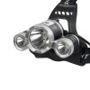 GloboStar® 79057 Φακός Κεφαλής Επαναφορτιζόμενος LED CREE XML2-T6 Chip 30 Watt 3000lm με 2 x 18650 Μπαταρίες 6000mAh Ψυχρό Λευκό 6000K