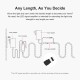 GloboStar® 80025 SONOFF L1-5050RGB-GR-5M-R2 - Smart RGB LED Light Strip Extension 5M Waterproof IP65 GloboStar® 80025 SONOFF L1-5050RGB-GR-5M-R2 - Smart RGB LED Light Strip Extension 5M Waterproof IP65