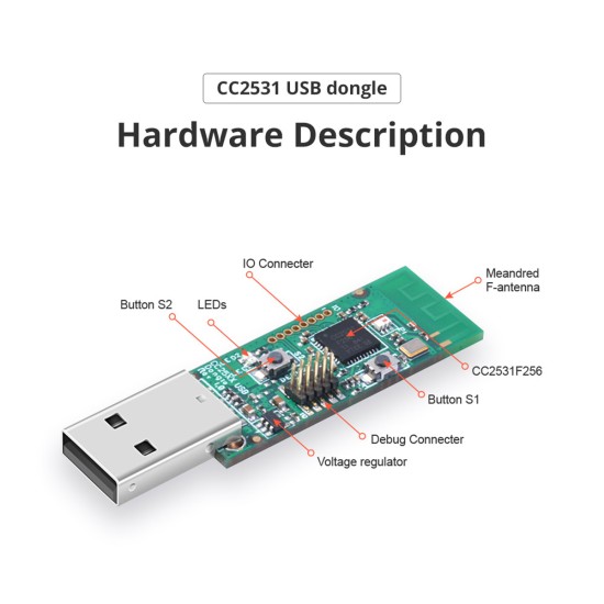 GloboStar® 80051 SONOFF CC2531-R3 - Zigbee Wireless USB Dongle - Packet Sniffer GloboStar® 80051 SONOFF CC2531-R3 - Zigbee Wireless USB Dongle - Packet Sniffer