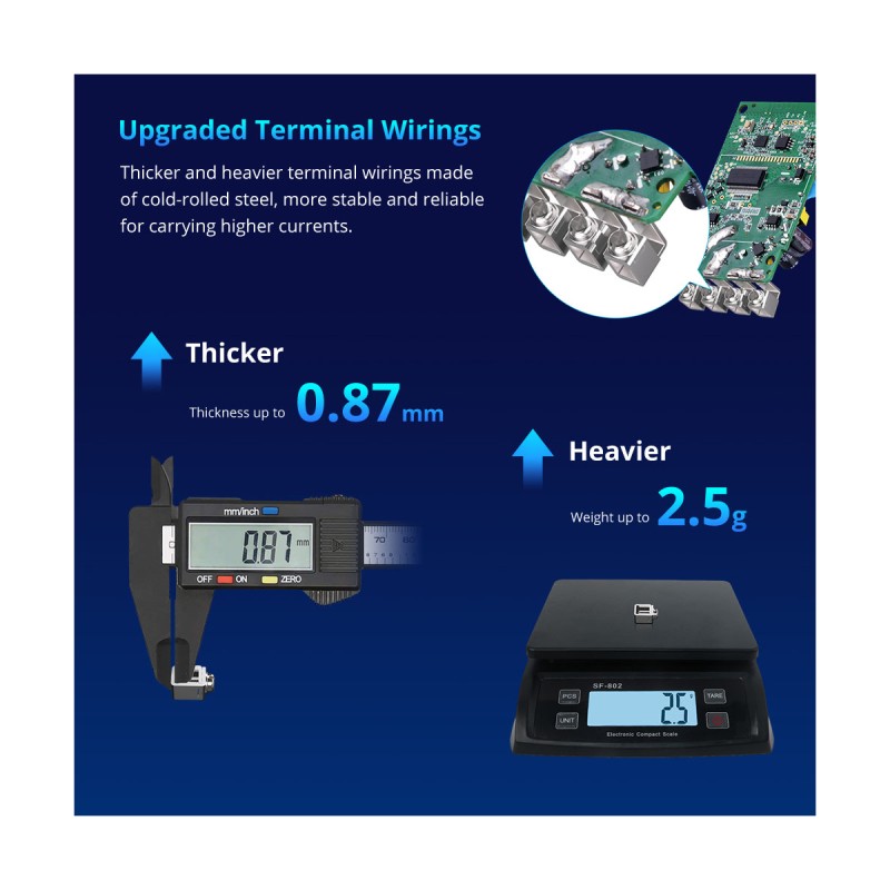 GloboStar® 80079 SONOFF POW Elite POWR316D Smart WiFi Real Time Power Consumption AC 100-240V MAX 16A