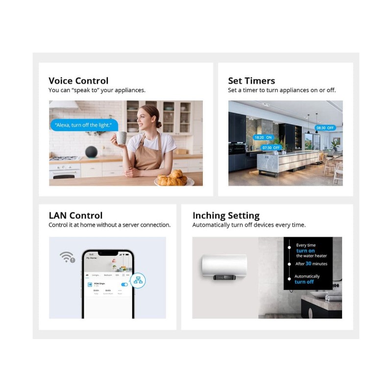 GloboStar® 80083 SONOFF POWR316 POW ORIGIN Smart LAN & WiFi 2.4GHz Power Meter Switch AC 100-240V Max 16A
