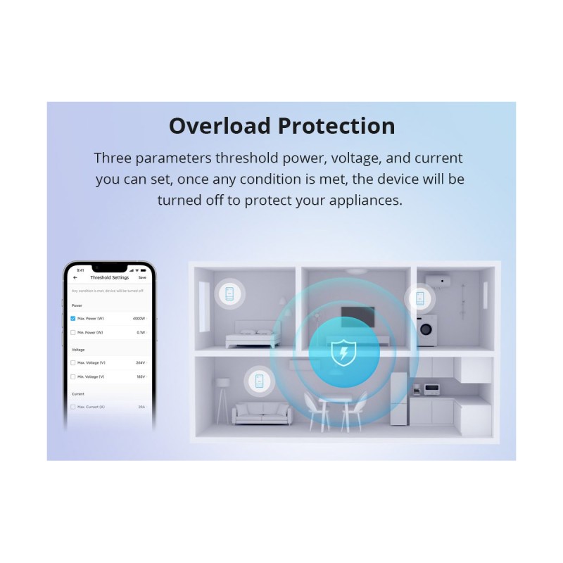 GloboStar® 80083 SONOFF POWR316 POW ORIGIN Smart LAN & WiFi 2.4GHz Power Meter Switch AC 100-240V Max 16A