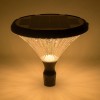 GLOBOSTAR® SQUARE 90503 Φωτιστικό Κεφαλής Post Top Πλατείας/Πάρκου/Κήπου LED 40W 1600lm 120° DC 5V με Ενσωματωμένο Φωτοβολταϊκό Panel 5V 25W & Επαναφορτιζόμενη Μπαταρία Li-ion 3.2V 30000mAh με Αισθητήρα Κίνησης-Ημέρας-Νύχτας Αδιάβροχο IP65 Θερμό Λευκό