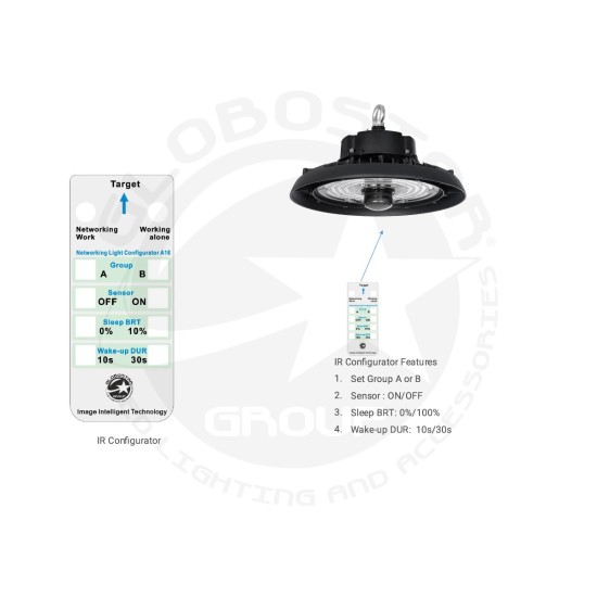 GLOBOSTAR® INDUSTRY 61704 Βιομηχανικό Φωτιστικό Καμπάνα High Bay UFO Τεχνολογίας Smart Group Linkable Control System 2.4Ghz με Αισθητήρα Κίνησης Microwave LED 100W 15000lm SDCM<5 90° AC 85-265V Αδιάβροχο IP65 IK08 Φυσικό Λευκό 5000K - 175 x Sanan Opto GLOBOSTAR® INDUSTRY 61704 Βιομηχανικό Φωτιστικό Καμπάνα High Bay UFO Τεχνολογίας Smart Group Linkable Control System 2.4Ghz με Αισθητήρα Κίνησης Microwave LED 100W 15000lm SDCM<5 90° AC 85-265V Αδιάβροχο IP65 IK08 Μαύρο Χυτό Αλουμίνιο - Φυσικό Λευκό 50