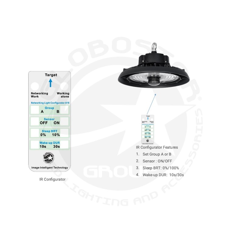 GLOBOSTAR® INDUSTRY 61704 Βιομηχανικό Φωτιστικό Καμπάνα High Bay UFO Τεχνολογίας Smart Group Linkable Control System 2.4Ghz με Αισθητήρα Κίνησης Microwave LED 100W 15000lm SDCM<5 90° AC 85-265V Αδιάβροχο IP65 IK08 Μαύρο Χυτό Αλουμίνιο - Φυσικό Λευκό 50