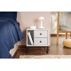 Nightstand Glimmer - Grey, Black Grey
Black Hanah Home Nightstand Glimmer - Grey, Black Grey
Black