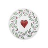 Service Plate LUV0005 White
Red
Green