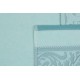 Lessentiel Hand Towel Set (2 Pieces) Sultan - Mint Mint