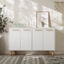 Console Venedik - White White