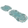 Lessentiel Bathmat Set (2 Pieces) 21014915Tr Turquoise