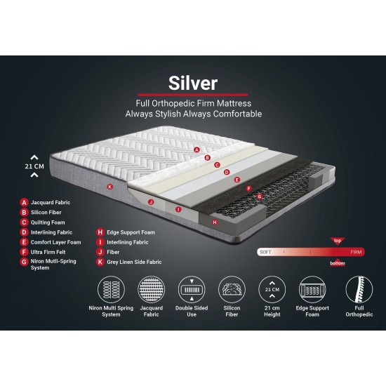Single Mattress, Base & Headboard Silver - Grey (100 x 200) Grey Single Mattress, Base & Headboard Silver - Grey (100 x 200) Grey