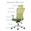 Office Chair Lumbar 126 - Green Green