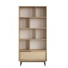 Hanah Home Bookshelf On4-Su Walnut
Oak