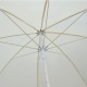 ΟΜΠΡΕΛΑ ΘΑΛΑΣΣΗΣ RANDALL 2.20μ HM6015.01 ΛΕΥΚΗ 8 ΑΚΤΙΝΕΣ FIBERGLASS