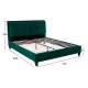 ΚΡΕΒΑΤΙ BILLIE ΜΕ ΒΕΛΟΥΔΟ ΚΥΠΑΡΙΣΣΙ HM551.13 160Χ200 ΚΡΕΒΑΤΙ BILLIE ΜΕ ΒΕΛΟΥΔΟ ΚΥΠΑΡΙΣΣΙ HM551.13 160Χ200