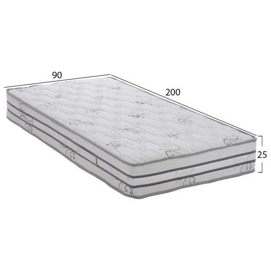 ΣΤΡΩΜΑ DREAMTOPIA ΣΕΙΡΑ ANDRIANA 90X200x24Y-- HM658.90-200 ΣΤΡΩΜΑ DREAMTOPIA ΣΕΙΡΑ ANDRIANA 90X200x24Y-- HM658.90-200