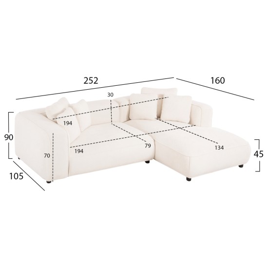ΚΑΝΑΠΕΣ ΓΩΝΙΑ (ΔΕΞΙΑ) 3-ΘΕΣΙΟΣ GRACE HM3280.02R ΛΕΥΚΟ ΥΦΑΣΜΑ 252x160x70-90Υεκ