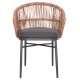 ΠΟΛΥΘΡΟΝΑ ΑΛΟΥΜΙΝΙΟΥ ORIN HM6265.01 ΣΚΟΥΡΟ ΓΚΡΙ- P.E.RATTAN ΣΕ ΦΥΣΙΚΟ 58x61x75Υεκ.