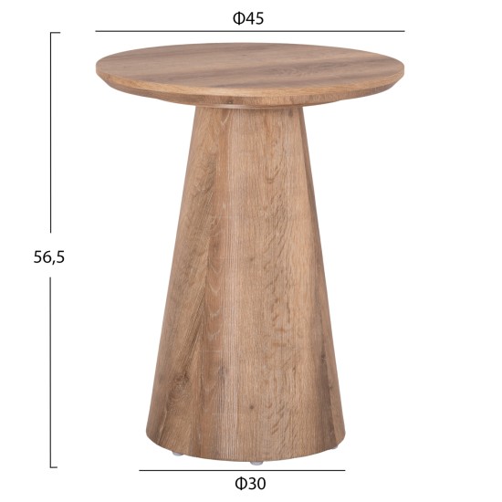 ΣΕΤ 2ΤΜΧ ΤΡΑΠΕΖΙΑ ΣΑΛΟΝΙΟΥ KARAN HM21085 MDF ΦΥΣΙΚΟ ΞΥΛΟΥ Φ80εκ & Φ45εκ ΣΕΤ 2ΤΜΧ ΤΡΑΠΕΖΙΑ ΣΑΛΟΝΙΟΥ KARAN HM21085 MDF ΦΥΣΙΚΟ ΞΥΛΟΥ Φ80εκ & Φ45εκ