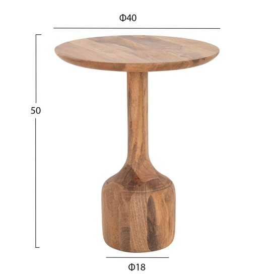 ΣΕΤ 3 ΣΤΡΟΓΓΥΛΑ ΤΡΑΠΕΖΑΚΙΑ ΣΑΛΟΝΙΟΥ GOBLET HM18348 ΞΥΛΟ ΑΚΑΚΙΑΣ Φ50x60Υεκ ΣΕΤ 3 ΣΤΡΟΓΓΥΛΑ ΤΡΑΠΕΖΑΚΙΑ ΣΑΛΟΝΙΟΥ GOBLET HM18348 ΞΥΛΟ ΑΚΑΚΙΑΣ Φ50x60Υεκ