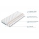 ELON 70x180 medium firm 13 cm pocket spring mattress Lano Furniture ELON 70x180 medium firm 13 cm pocket spring mattress Lano Furniture