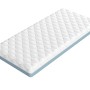 ELON 80x185 medium firm 13 cm pocket spring mattress Lano Furniture