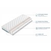 ELON 90x200 medium firm 13 cm pocket spring mattress Lano Furniture
