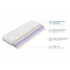 CLEAN 70x190 medium firm 13 cm latex with antibacterial foam mattress Lano Furniture