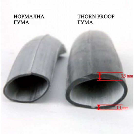 BYOX Thorn proof anti puncture butyl tube 28“*1.75/2.125 ; A/V 40mm