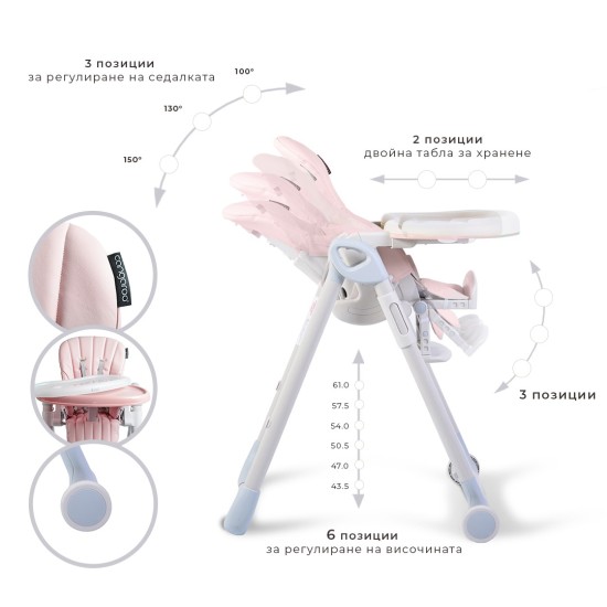 High chair I eat pink High chair I eat pink