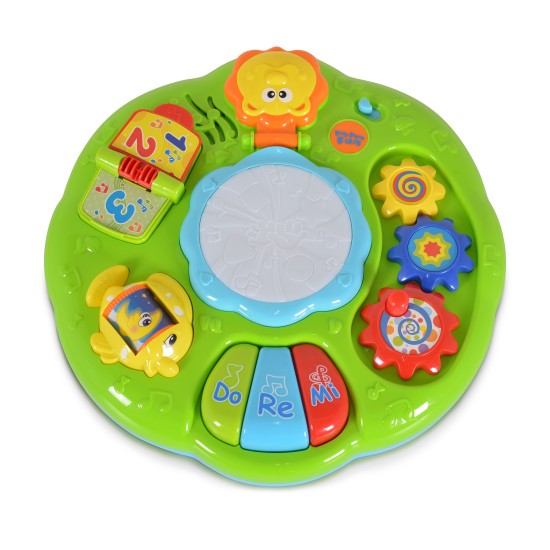 Activity table 3005
