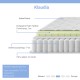 Στρώμα Klaudia pakoworld Continuous spring μονής όψης 17-18cm 100x200εκ Στρώμα Klaudia pakoworld Continuous spring μονής όψης 17-18cm 100x200εκ
