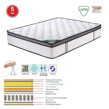 ΣΤΡΩΜΑ Mini Pocket Spring Memory Foam & Latex, Μονής Όψης Roll Pack (5)