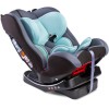 Car Seat Combo 0-25 Kg - Mint - Caretero