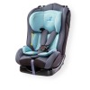 Car Seat Combo 0-25 Kg - Mint - Caretero