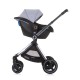 Καρότσι Μωρού 3 σε 1 έως 22 kg Elite graphite Καρότσι Μωρού 3 σε 1 έως 22 kg Elite graphite