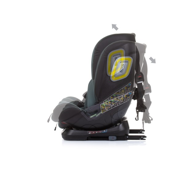 Κάθισμα Αυτοκινήτου 360 I-size 40-150 cm NEXT GEN aloe