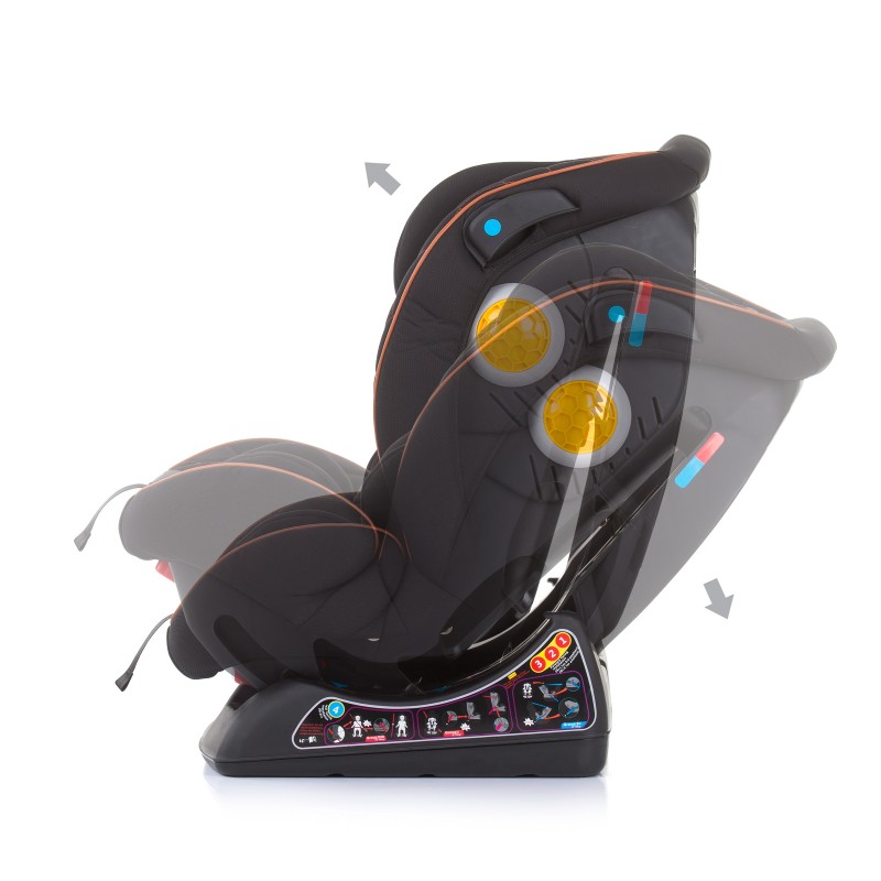 Κάθισμα Αυτοκινήτου 0-36 kg Galaxy raven