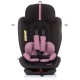 Κάθισμα Αυτοκινήτου - 360 ISOFIX 0+,I,II,III Techno rose water Κάθισμα Αυτοκινήτου - 360 ISOFIX 0+,I,II,III Techno rose water
