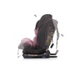 Κάθισμα Αυτοκινήτου - 360 ISOFIX 0+,I,II,III Techno rose water