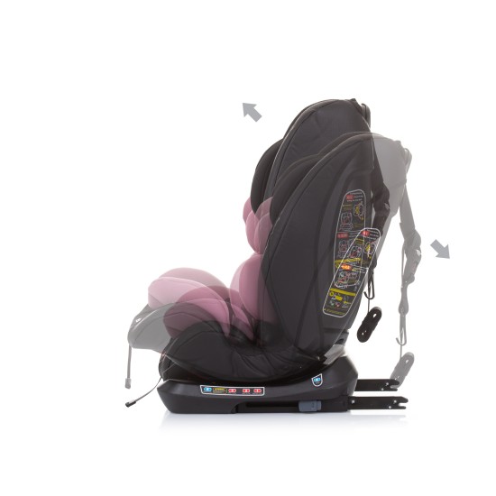 Κάθισμα Αυτοκινήτου - 360 ISOFIX 0+,I,II,III Techno rose water Κάθισμα Αυτοκινήτου - 360 ISOFIX 0+,I,II,III Techno rose water