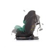 Κάθισμα Αυτοκινήτου - 360 ISOFIX 0+,I,II,III Techno aloe