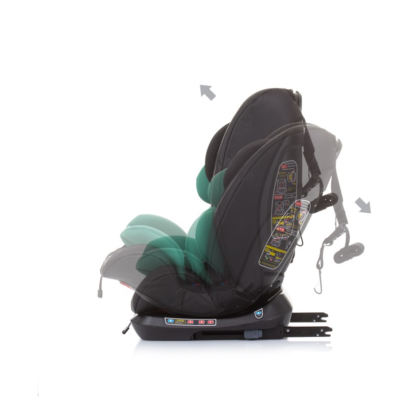 Κάθισμα Αυτοκινήτου - 360 ISOFIX 0+,I,II,III Techno aloe